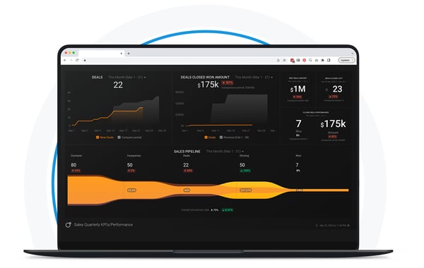 HubSpot and Databox Integration Interface