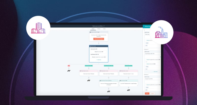 提升B2B网站Google排名的10个高效方法 featured image