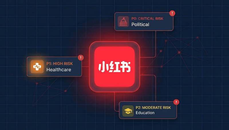 Xiaohongshu’s New Advertising Rules Are Here featured image