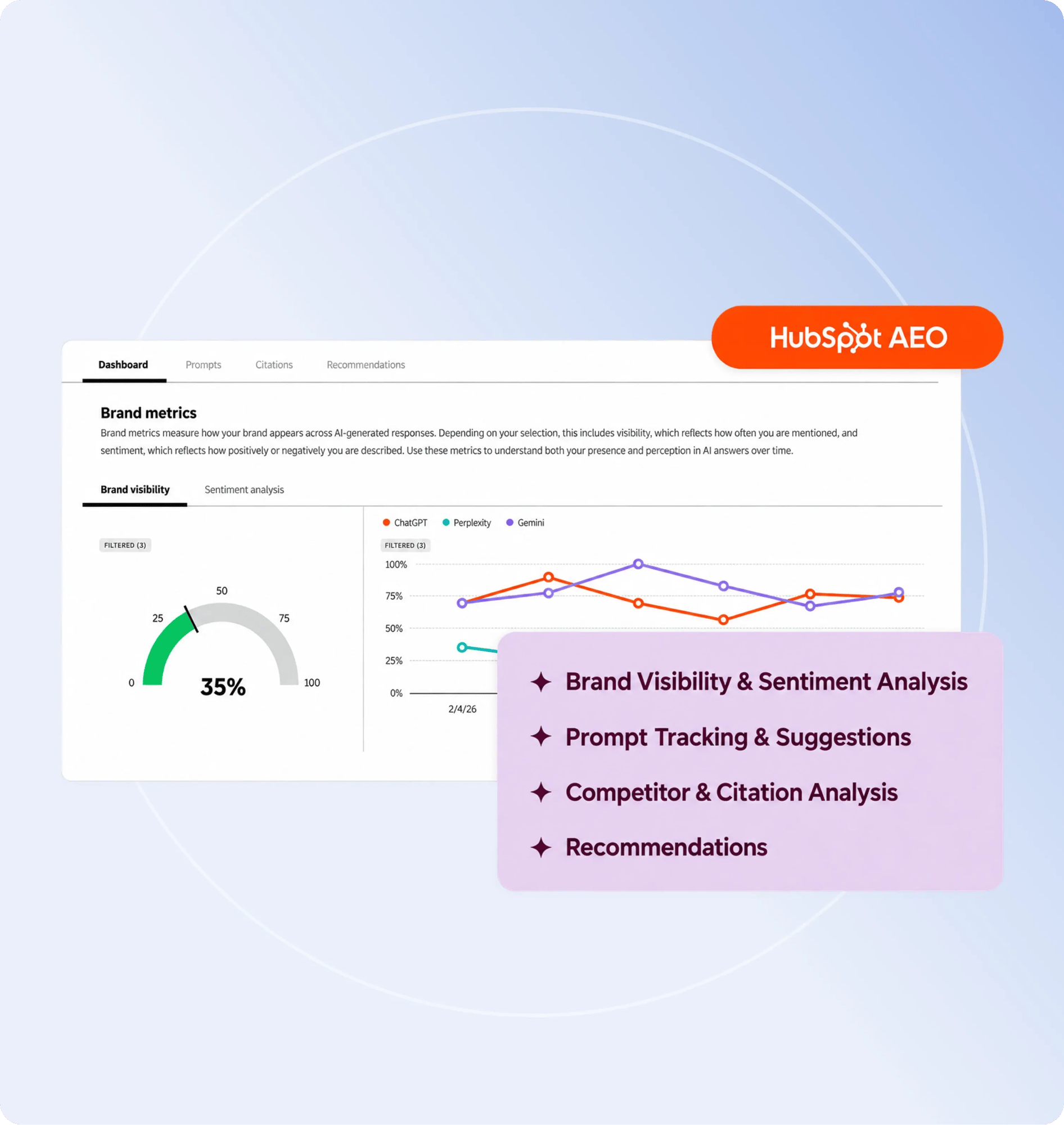 ai_agents_in_marketing