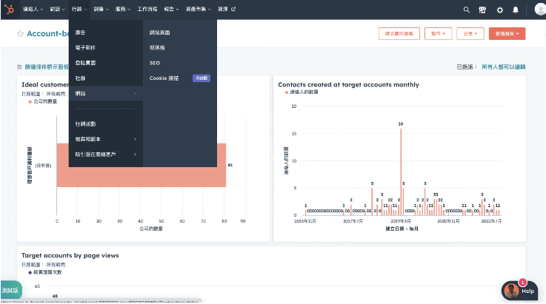 hubspot sales dashboard reporting interface