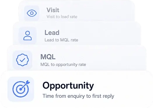 img-marketing-services-in-hong-kong-featured-2