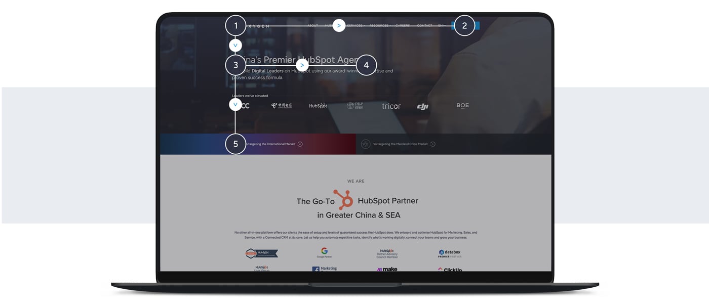 How to Design a Landing Page That Converts: The Ultimate Guide