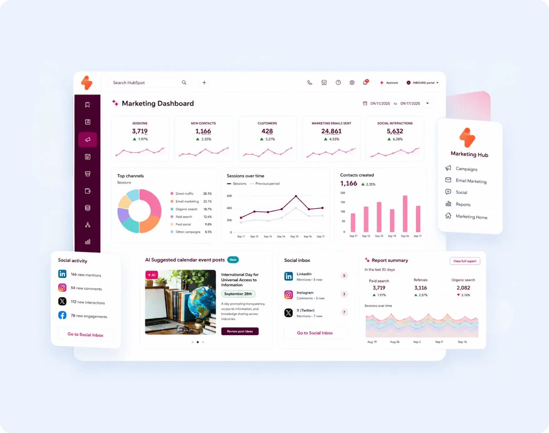 marketing_hub