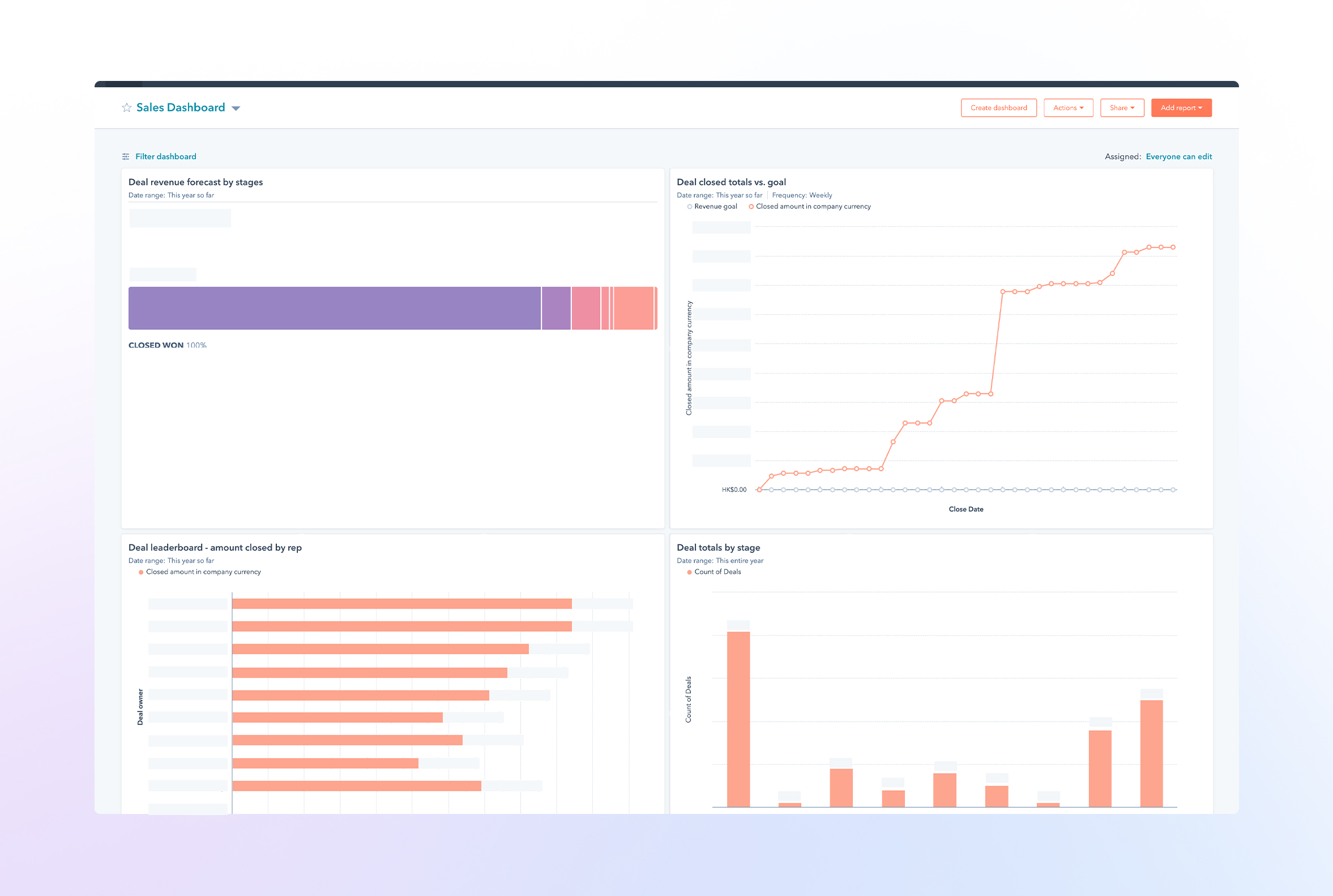 img-service-Sales Dashboard Reporting
