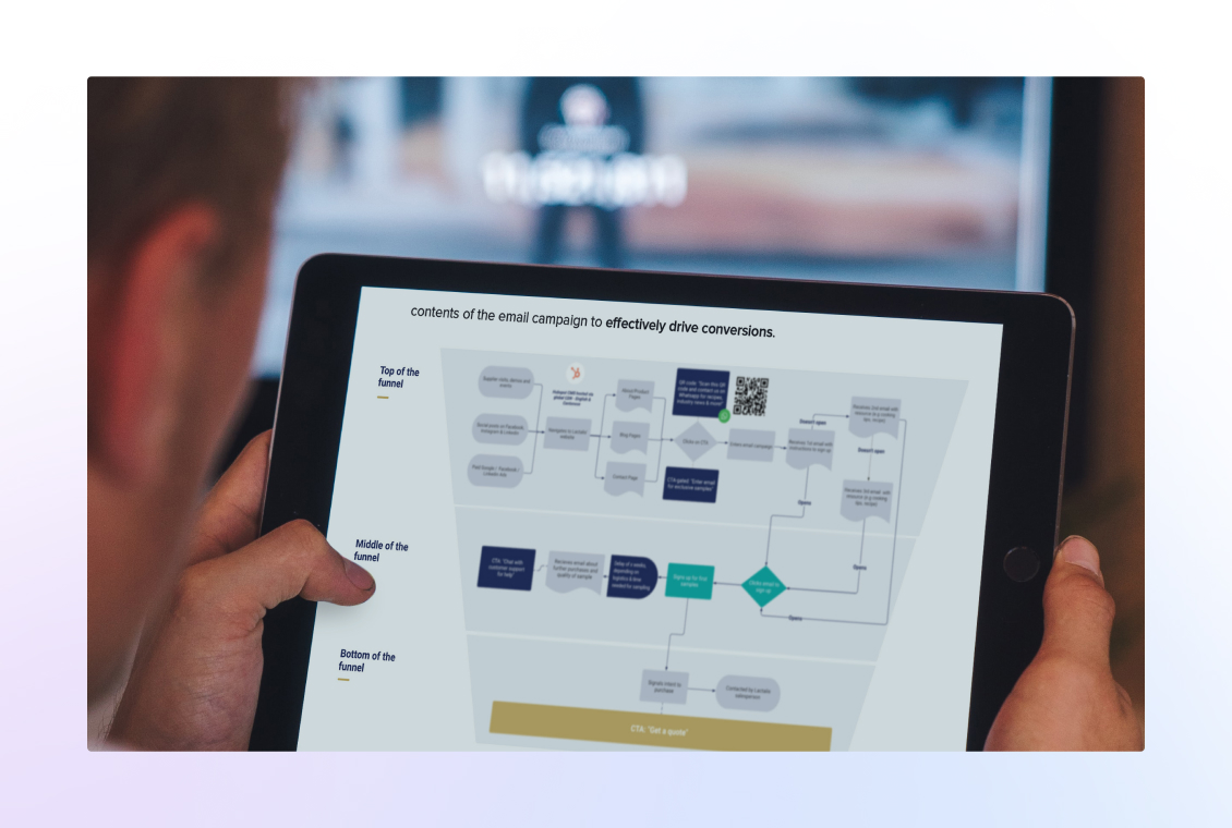 img-service-SLA