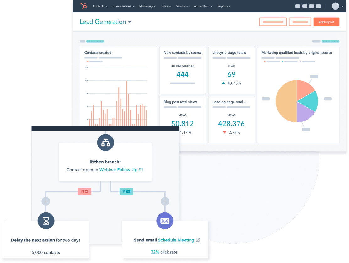 img-service-marketing-charts-workflows